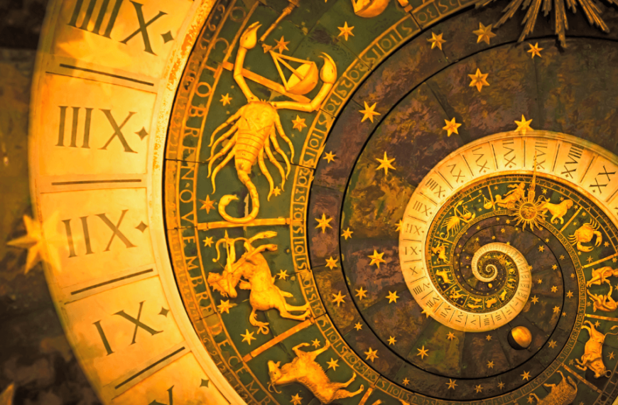 Zodiac Birthday Party